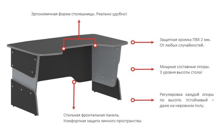 Стол для компьютера SKILLL STG 1385, Антрацит/ Металлик в Новосибирске - изображение 1
