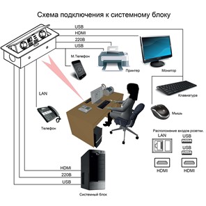 Стол для переговоров составной 2-секционный Speech (240x120x75.6) СП 102 АР ДС АР ХР в Новосибирске - предосмотр 13