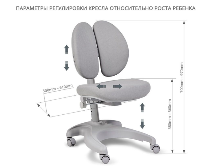 Детский стул FunDesk Solerte Grey с подставкой для ног + чехол для кресла (ткань голубая) в Новосибирске - изображение 4