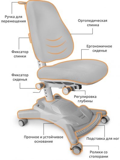 Кресло растущее Mealux Onyx Mobi (Y-418) KBL обивка серая однотонная в Новосибирске - изображение 1