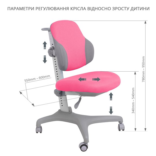 Детское растущее кресло inizio green в Новосибирске - изображение 1