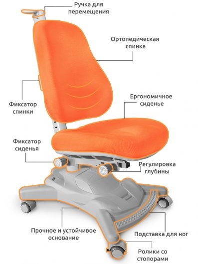 Детское кресло Mealux Onyx Mobi (Y-418) KBL обивка оранжевая однотонная в Новосибирске - изображение 1