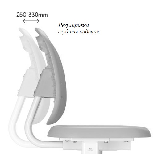 Парта растущая и стул Piccolino III Grey в Новосибирске - изображение 1