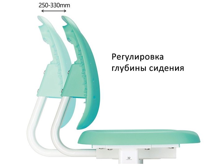 Растущая парта + стул Piccolino III Green в Новосибирске - изображение 5
