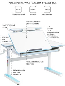 Растущий стол Rifforma - 100А, Белый + Голубой в Новосибирске - предосмотр 5