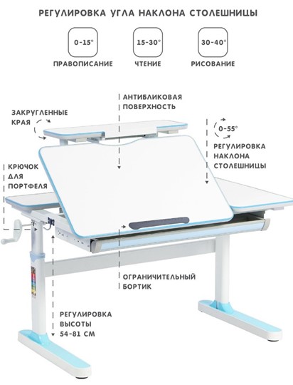 Растущий стол Rifforma - 100А, Белый + Голубой в Новосибирске - изображение 5