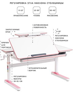 Детский стол-трансформер Rifforma - 120А, Белый + Розовый в Новосибирске - предосмотр 5