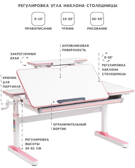 Детский стол-трансформер Rifforma - 120А, Белый + Розовый в Новосибирске - изображение 5
