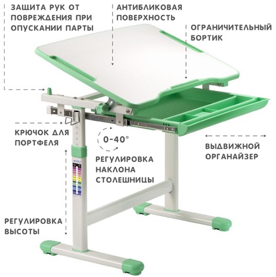 Парта-трансформер SET Holto-2 зеленый в Новосибирске - изображение 6