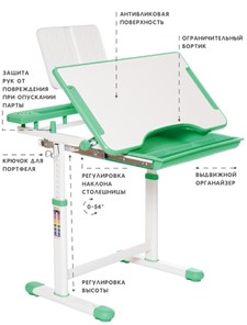 Растущий стул и растущая парта SET HOLTO-17А, зеленый в Новосибирске - предосмотр 5