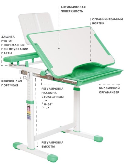 Растущий стул и растущая парта SET HOLTO-17А, зеленый в Новосибирске - изображение 5