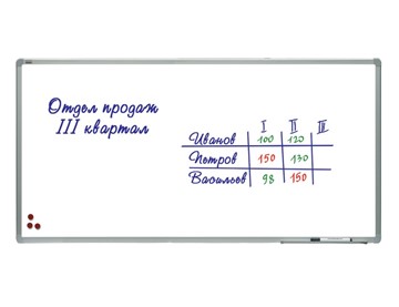 Магнитная доска для рисования 2х3, TSA1224, 120х240 см, алюминиевая рамка, лаковое покрытие в Бердске