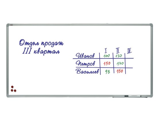 Магнитная доска для рисования 2х3, TSA1224, 120х240 см, алюминиевая рамка, лаковое покрытие в Новосибирске - изображение