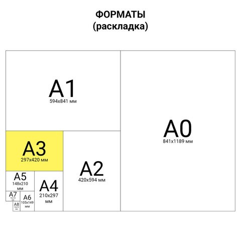 Пробковая доска для объявлений А3, 342х484 мм, ГАРАНТИЯ 10 ЛЕТ, BRAUBERG, 231990 в Новосибирске - изображение 7