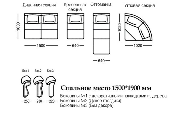 Боковины №1 с декоративными накладками из дерева. (2 шт.), Элита 21 А в Новосибирске - изображение