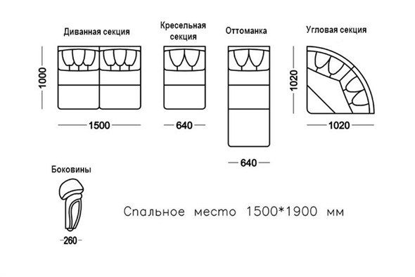 Угловая секция, Элита 21 Д в Новосибирске - изображение